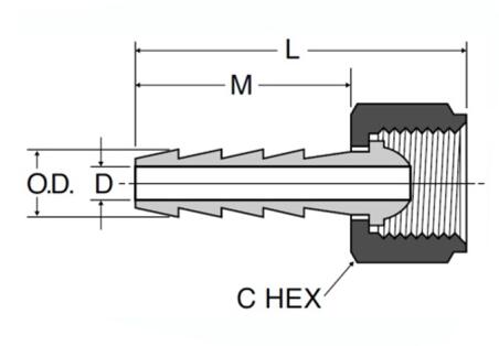 Swivel Female Adapter Compression fittings, Brass connectors, Brass Pipe Joint Fittings, Pneumatic Fittings, Air Fittings